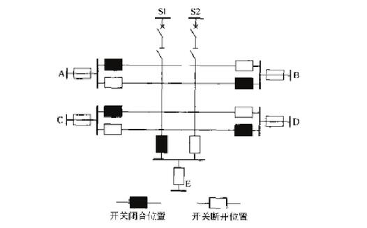 陕西电力施工_电力系统的稳定及配电网典型接线形式